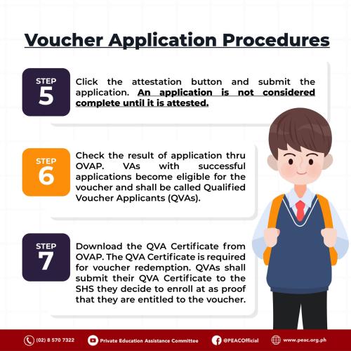 BEC_SHS Voucher Program_Infographic 3_Voucher Application Procedure_PEAC and DepEd Program 2023